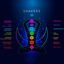 7 Chakra Crystal Décor Tree Feng Shui Tree for Fortune