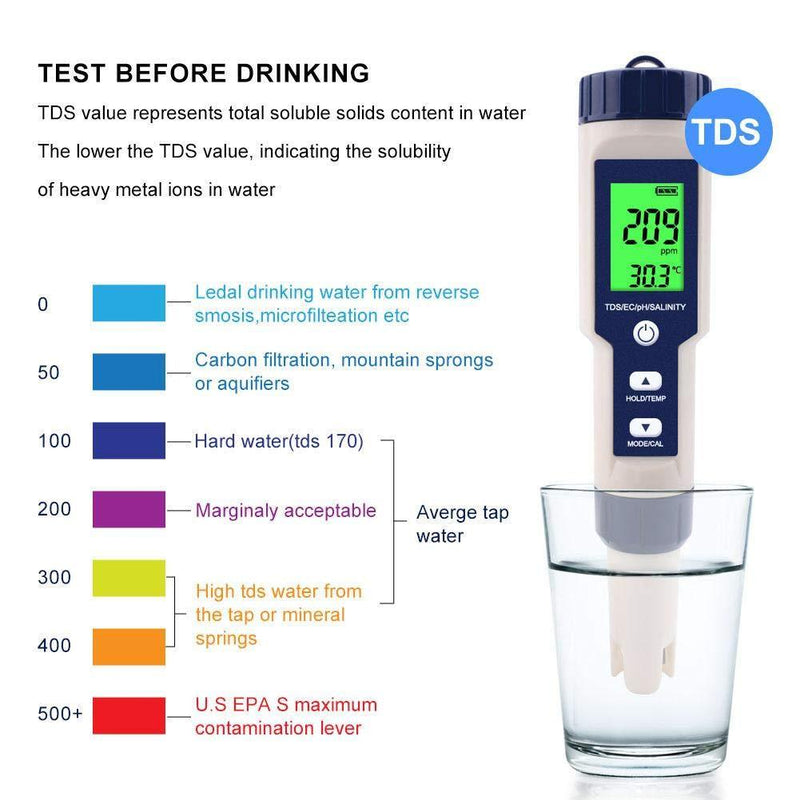 5-in-1 Digital pH Meter with TDS /EC /Salinity /Temp