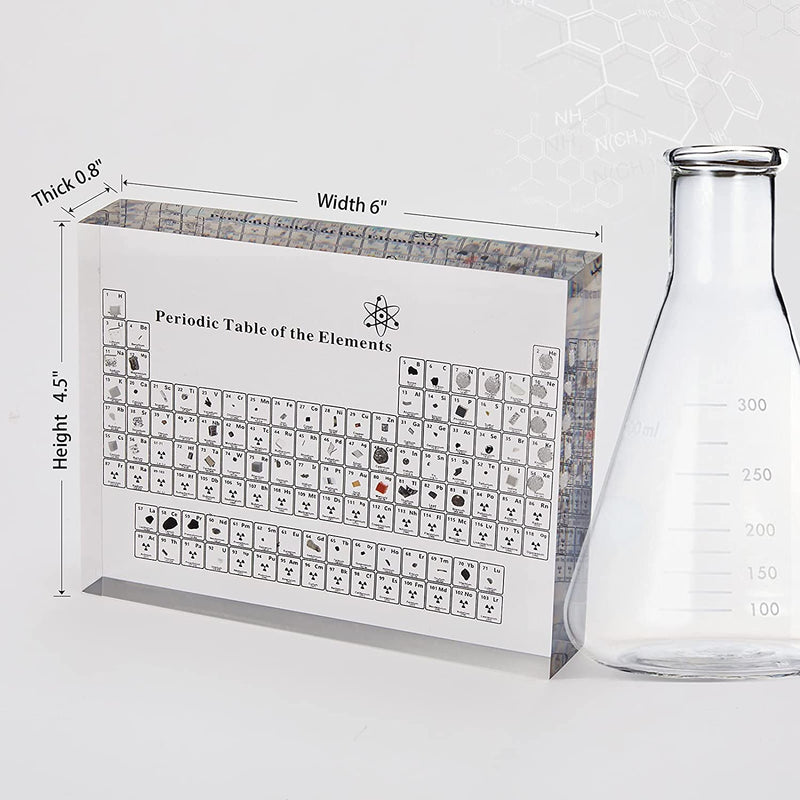 Acrylic Periodic Table with Real Elements