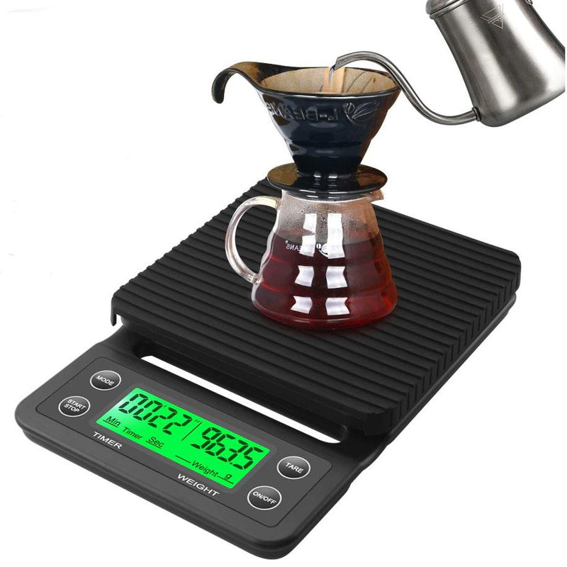 Digital Coffee Scale
