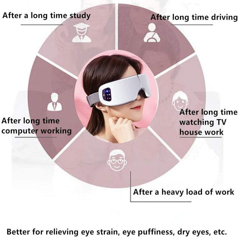 Eye Massager with Heat Compression