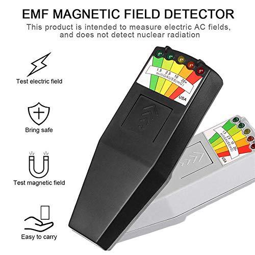 Ghost Hunting EMF Meter