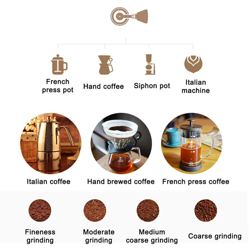 Manual Coffee Grinder - Capacity of 25g