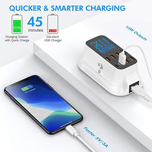 Multiple USB Charging Station - 40W