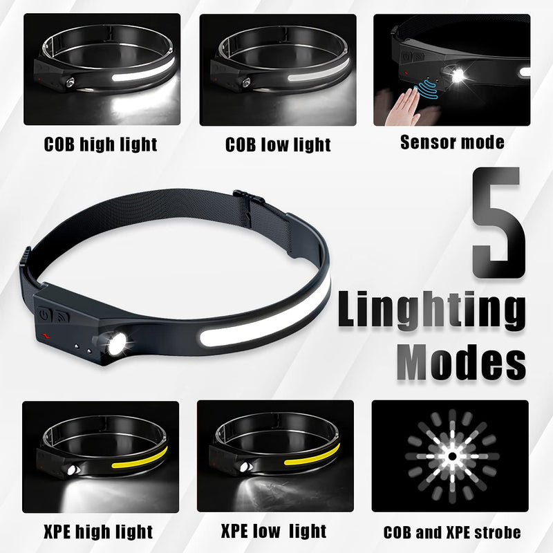 Rechargeable Headlamp with Motion Sensor