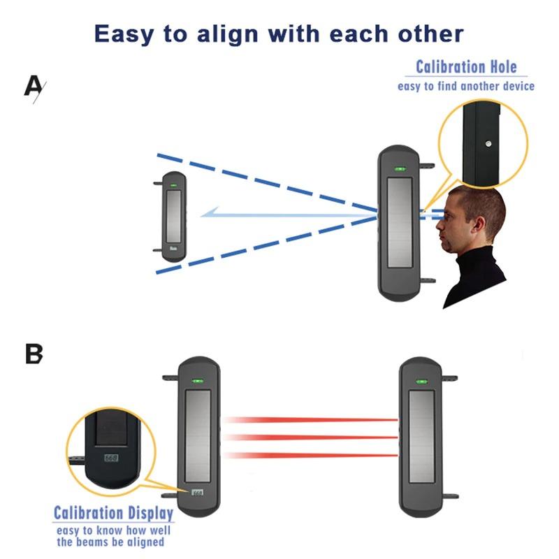 Solar Wireless Driveway Alarm System