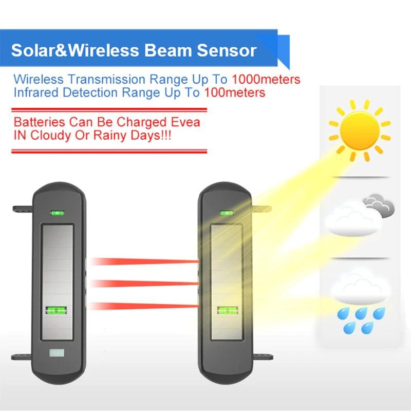 Solar Wireless Driveway Alarm System